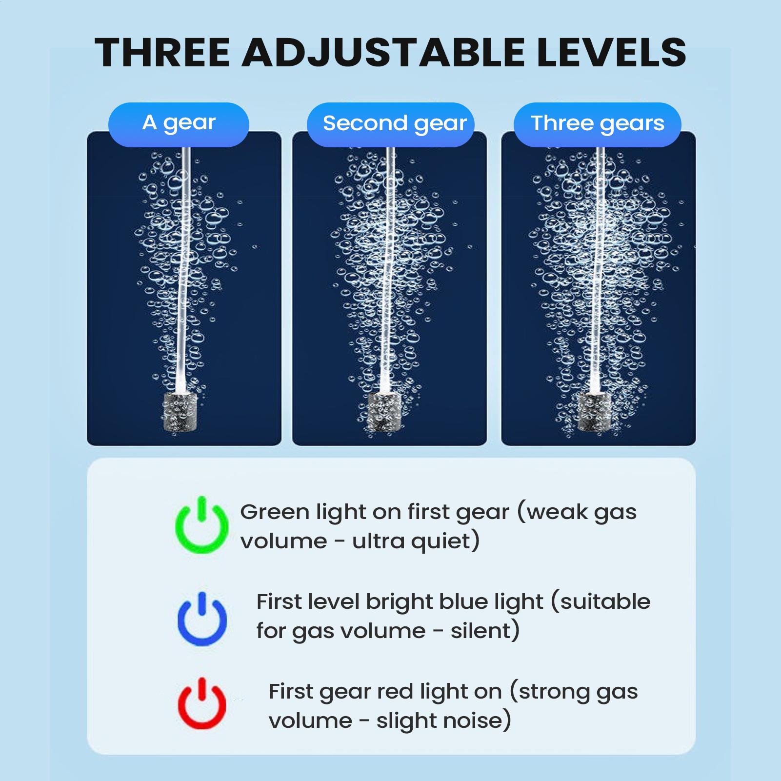 Aquarium Pump - Bomba de aire para acuario, aireador