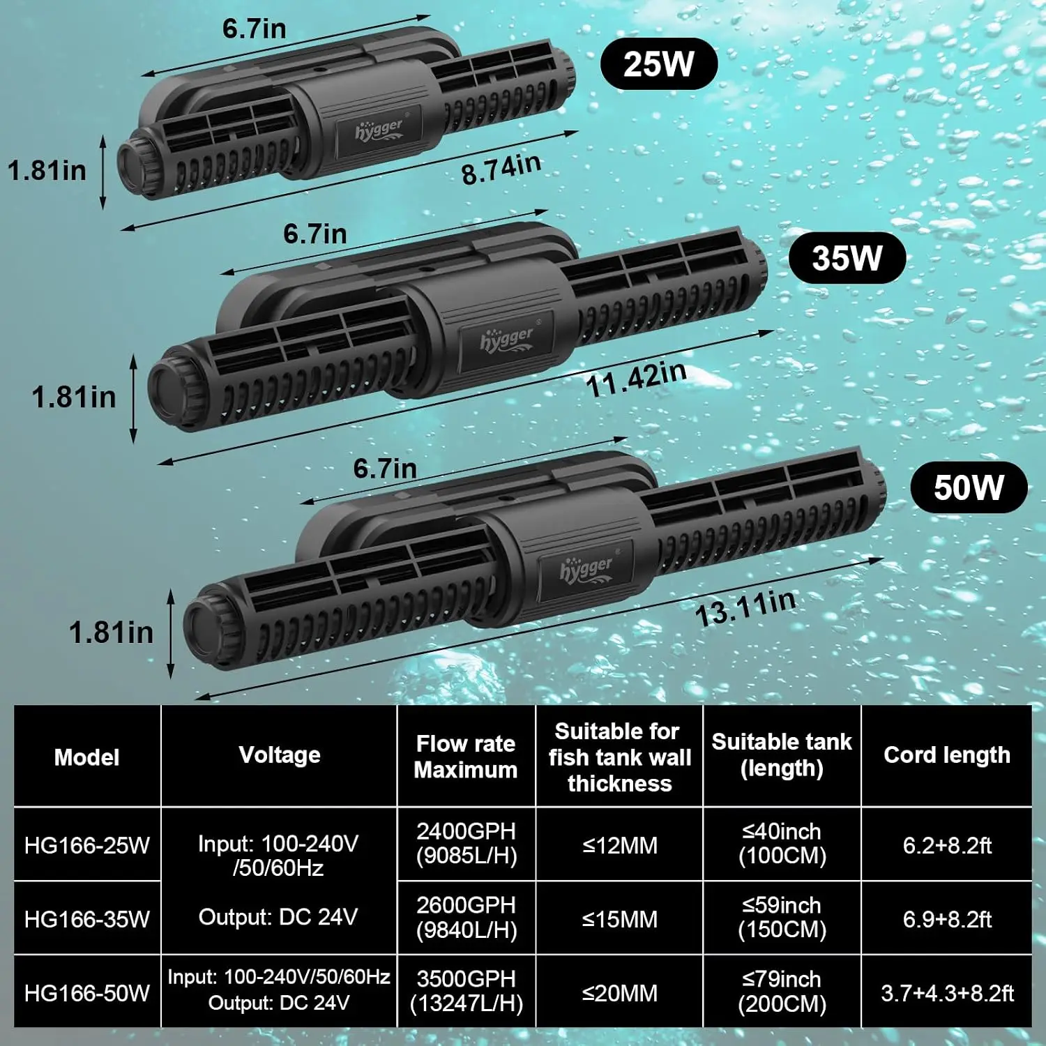 Generador de Ondas Inteligente - Aquarium Pump reseña y precio