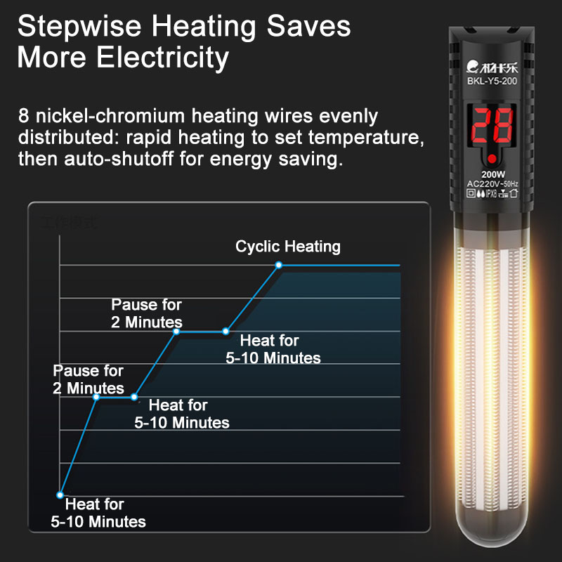 Calentador de acuario, pantall - Fish Tank Heater reseña y precio